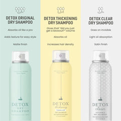 Detox Dry Shampoo in Sangria Spritzer Scent