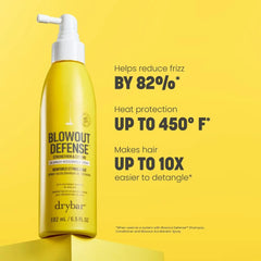 Blowout Defense™ Strengthen & Extend Blowout Accelerator